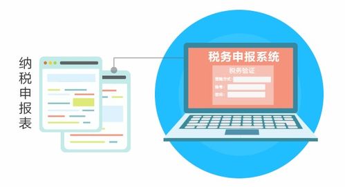 金蝶財務軟件 深耕網絡與信息安全軟件開發，賦能企業數字化未來