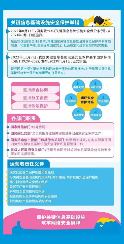 國家網絡安全宣傳周 這些網絡安全知識你get了多少？